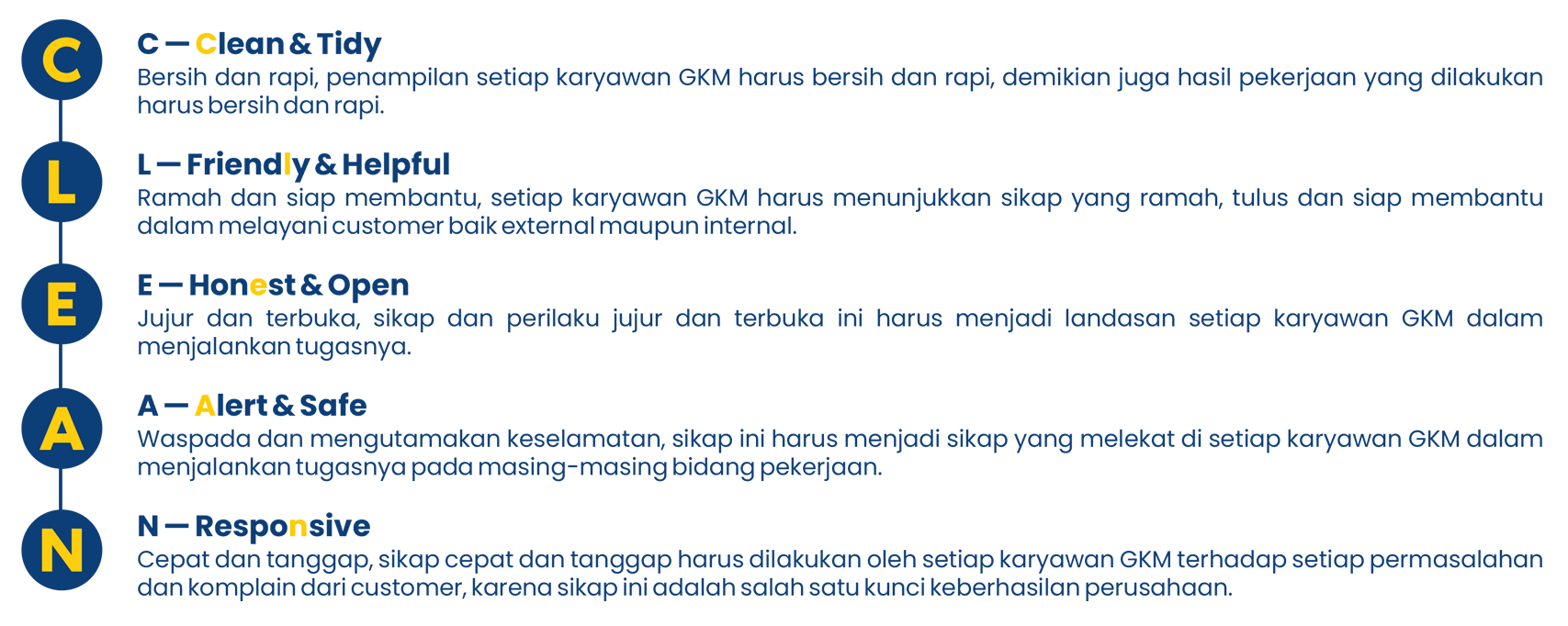 NIlai Perusahaan